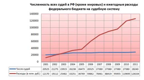 текст при наведении