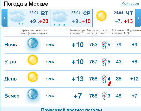 текст при наведении