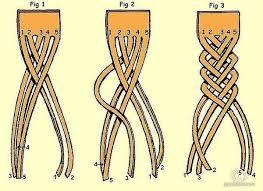 коса из пяти прядей