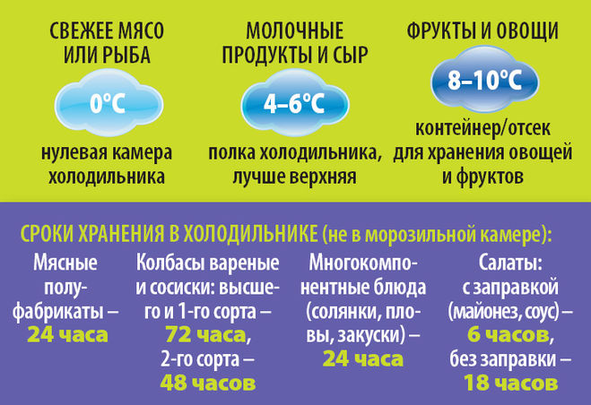 текст при наведении