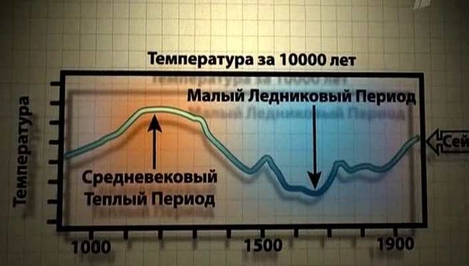 текст при наведении