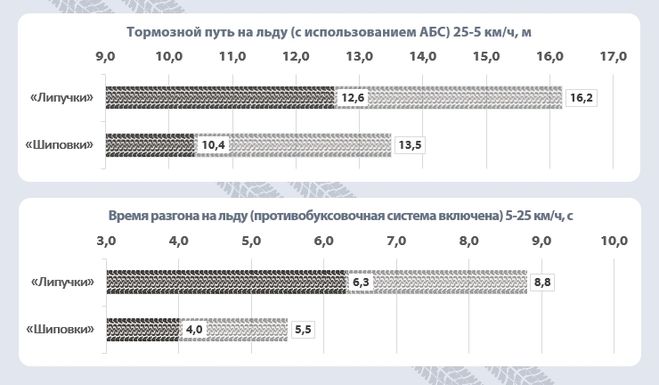 текст при наведении