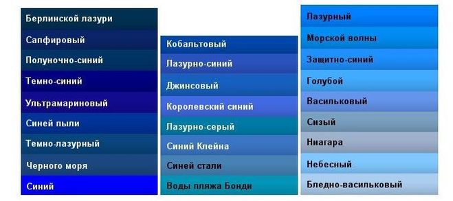 текст при наведении