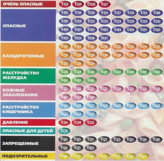 текст при наведении