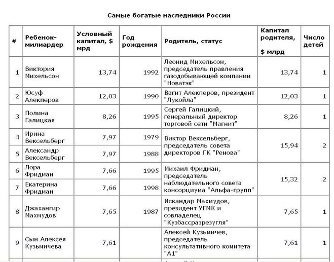 текст при наведении