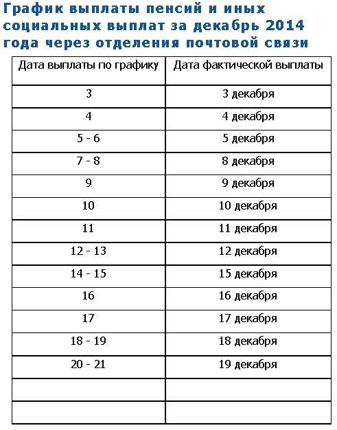 текст при наведении