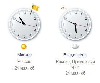 текст при наведении