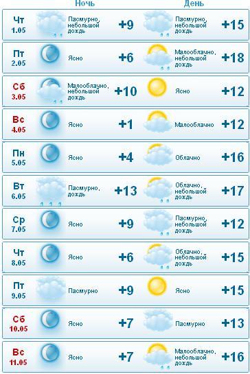 текст при наведении