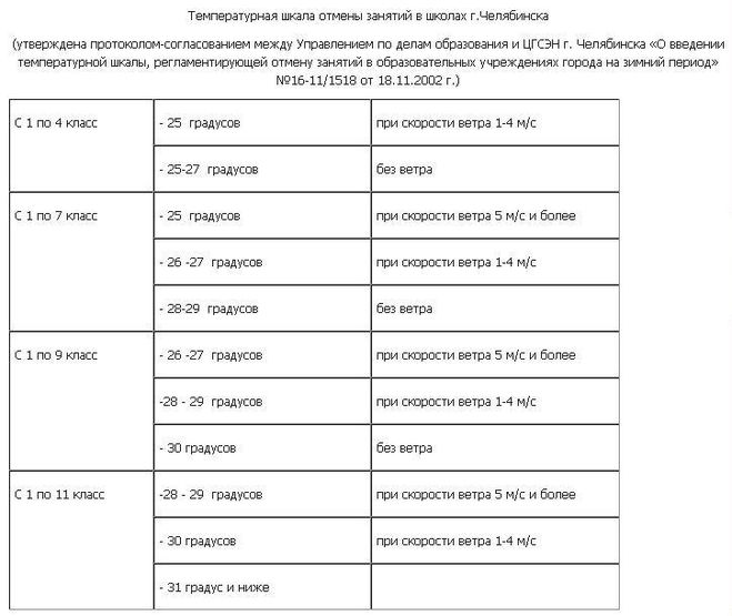 текст при наведении