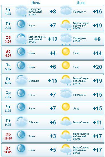 текст при наведении