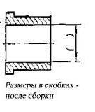 круглые скобки на чертеже