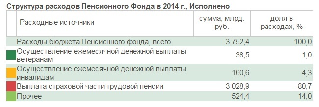 текст при наведении