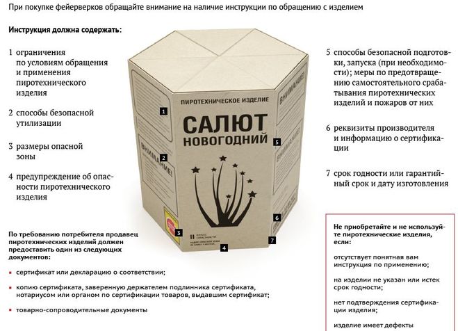 текст при наведении