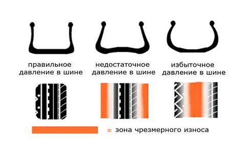 текст при наведении