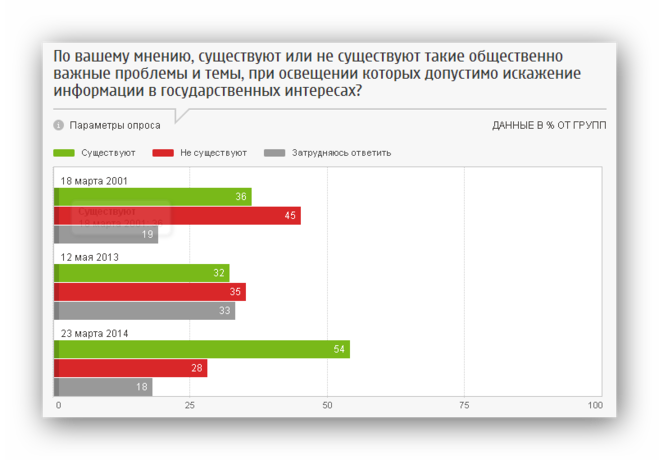 текст при наведении