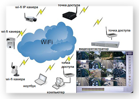 текст при наведении