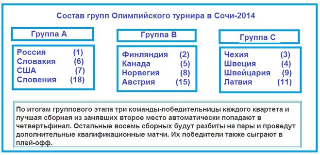 текст при наведении