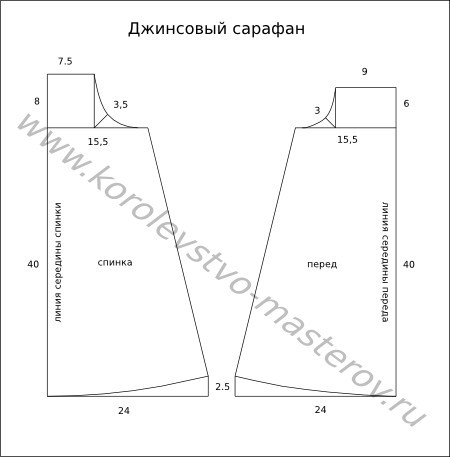 текст при наведении