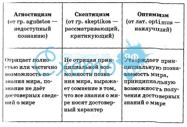 текст при наведении