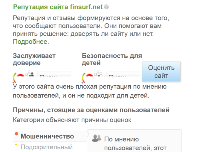 текст при наведении