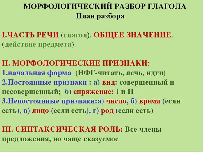 Морфологический Разбор Слова Обнажили Морфологический Разбор Слова Обнажили
