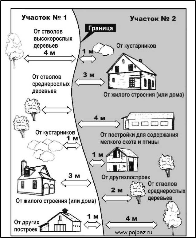 текст при наведении