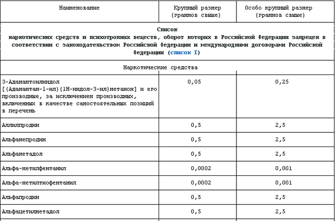 текст при наведении