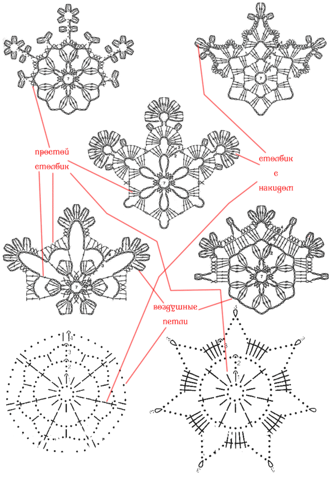 Как связать крючком снежинку на елку Схема
