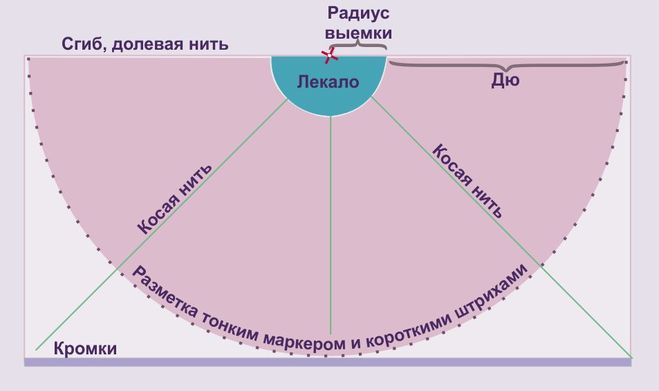 Костюм сосульки своими руками