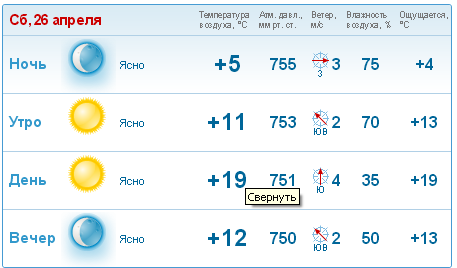 текст при наведении