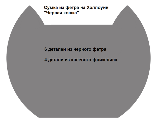 Как сделать из фетра детскую сумочку