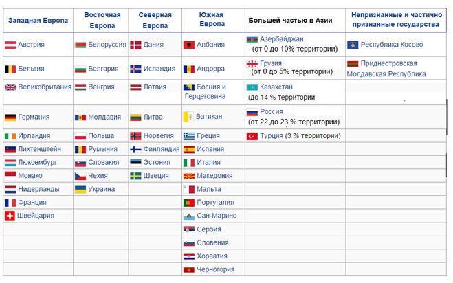 текст при наведении