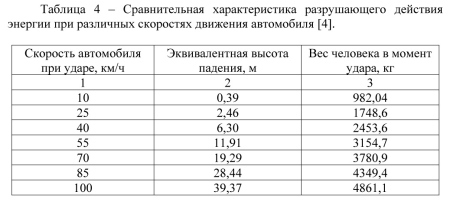 текст при наведении