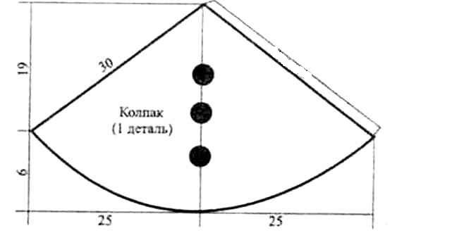 выкройка колпака