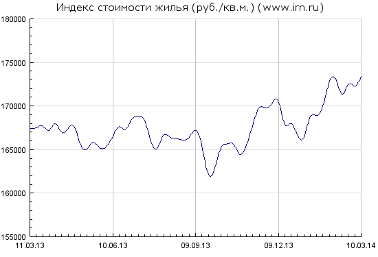 текст при наведении