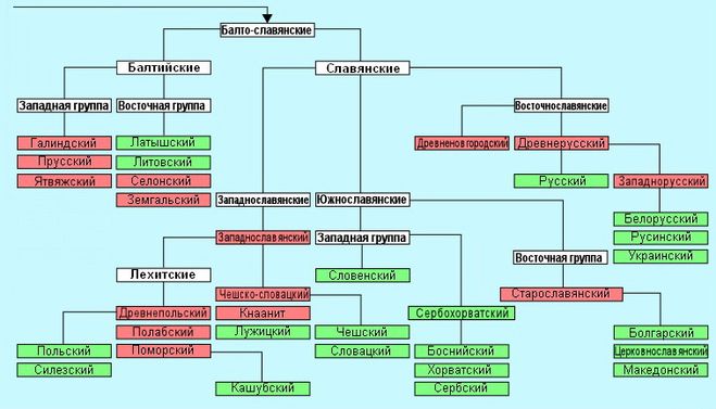 текст при наведении