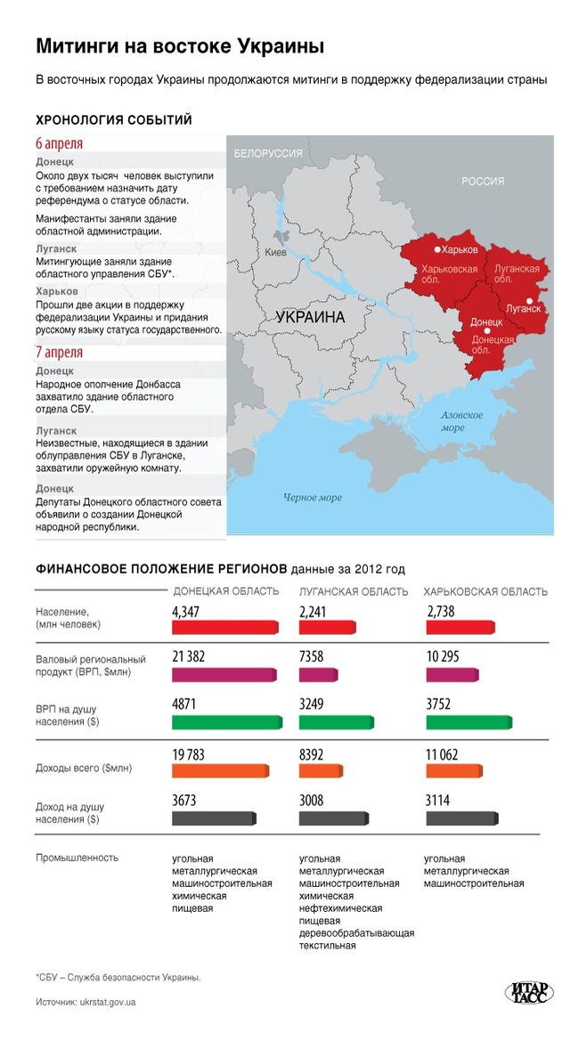 текст при наведении