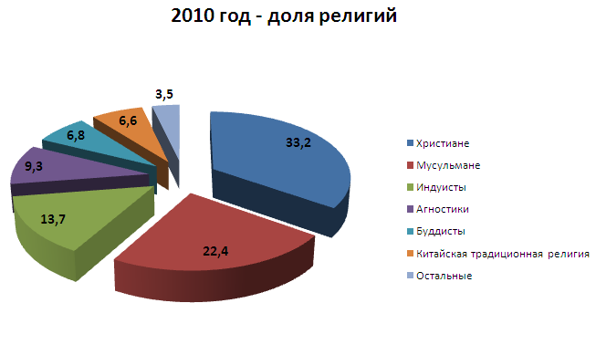 текст при наведении