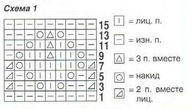 текст при наведении