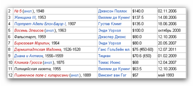 текст при наведении