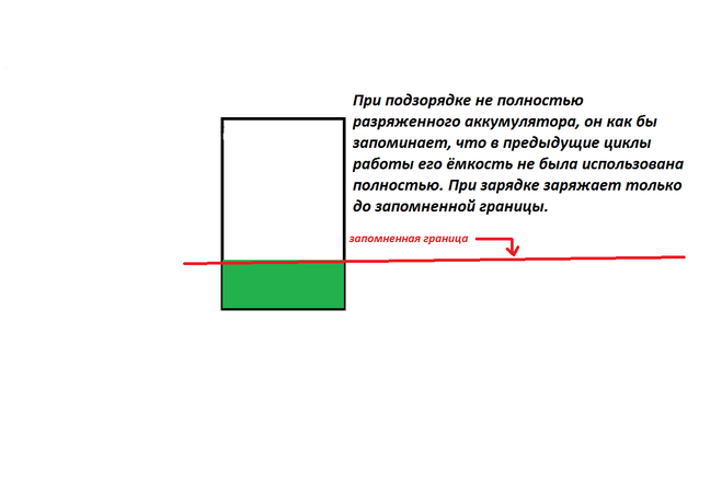 текст при наведении