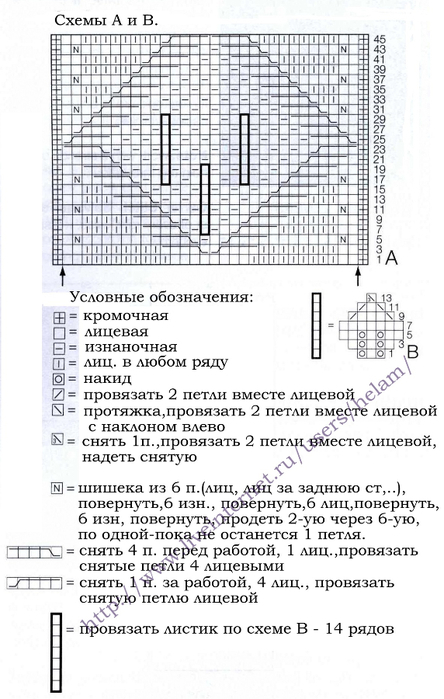 текст при наведении