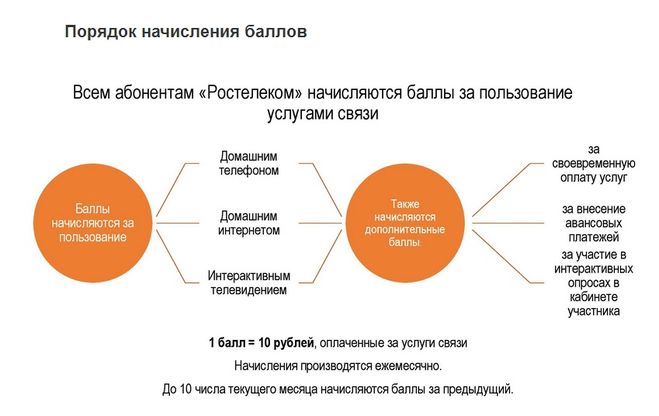 текст при наведении