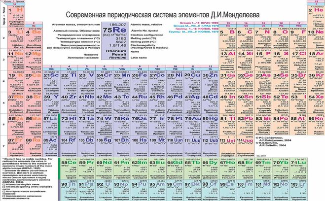 текст при наведении