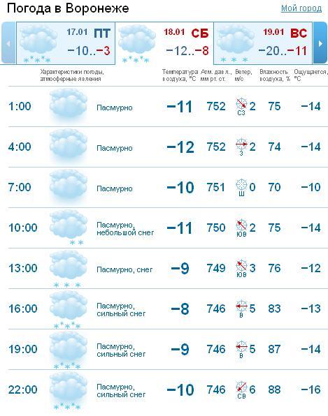 текст при наведении