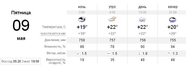 текст при наведении