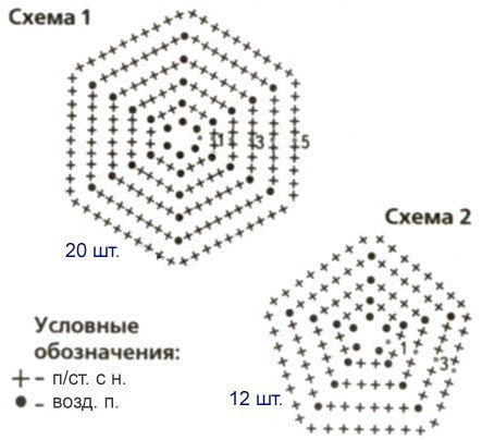 связать на 23 февраля