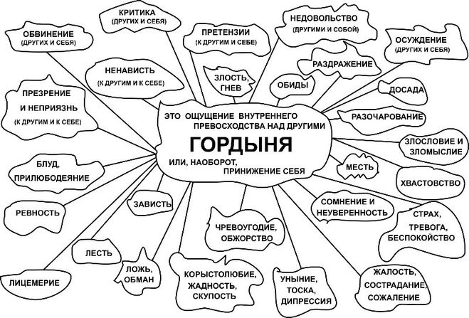 текст при наведении