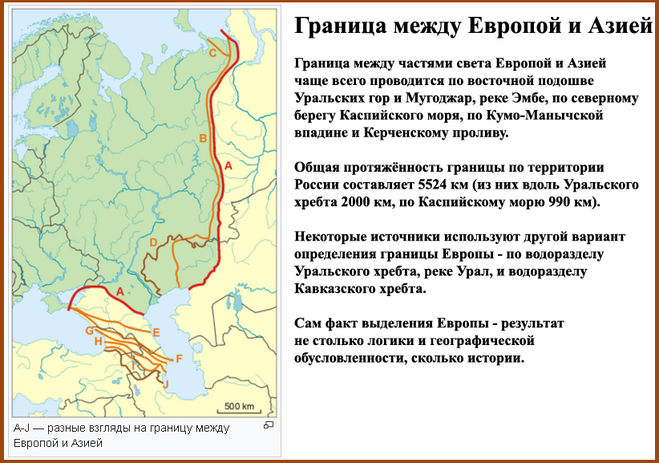 Разделение Евразии на Европу и Азию