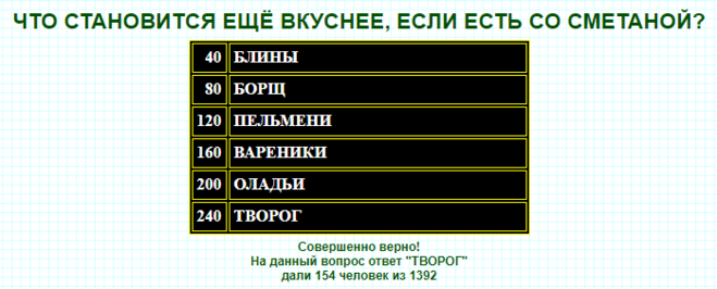 источник: 100-1.ru